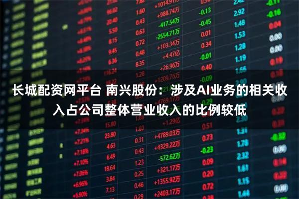 长城配资网平台 南兴股份：涉及AI业务的相关收入占公司整体营业收入的比例较低