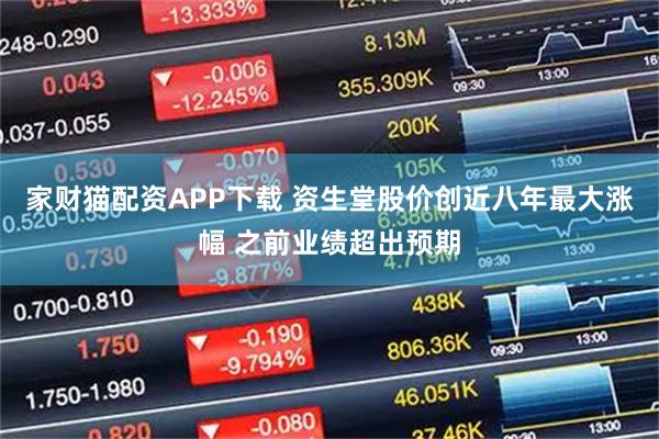 家财猫配资APP下载 资生堂股价创近八年最大涨幅 之前业绩超出预期